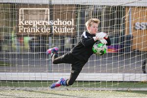 Frank de Ruiter keepersschool 24/25